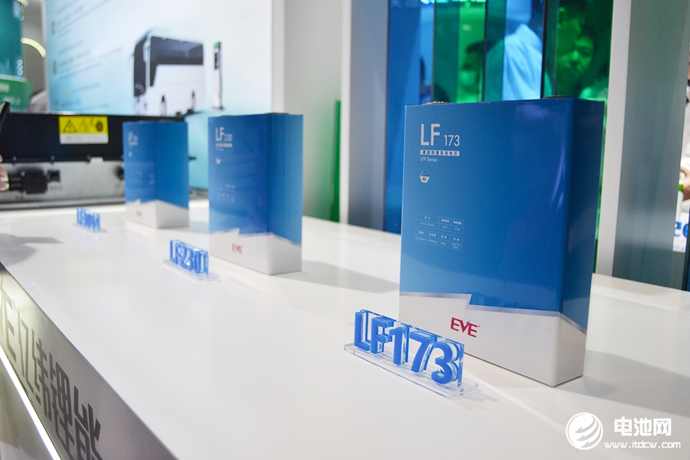 超1024億元!46個項目!9月電池新能源投資擴產項目大盤點