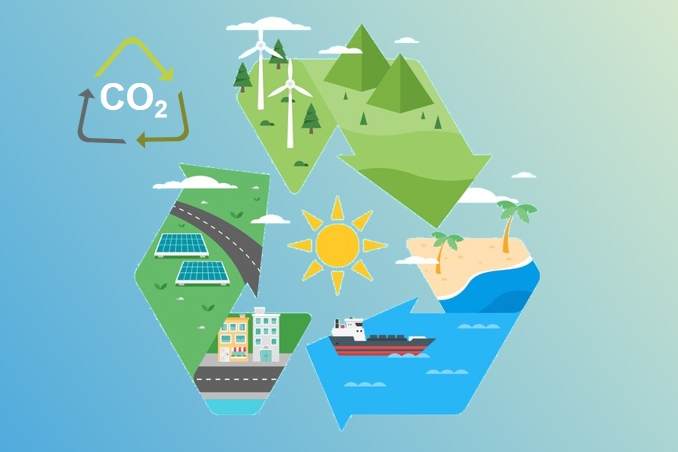 三部門：鼓勵各地區對零碳園區建設給予資金支持