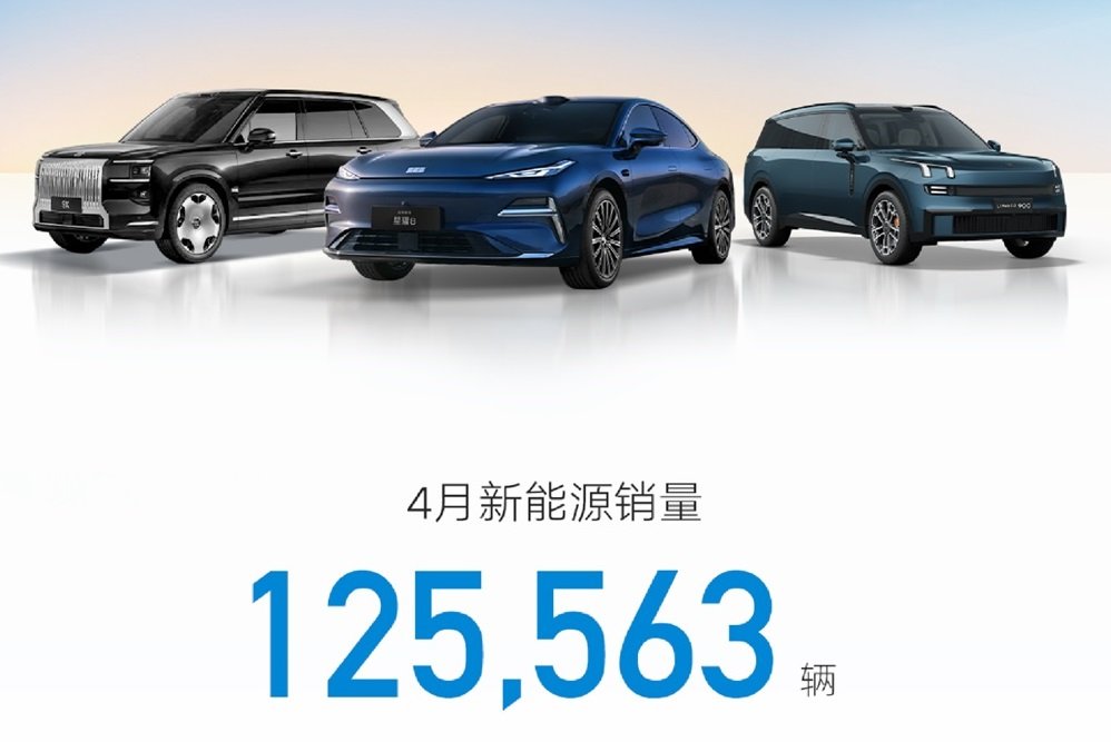 吉利汽車4月新能源銷量125,563輛 新能源占比達總銷量54%