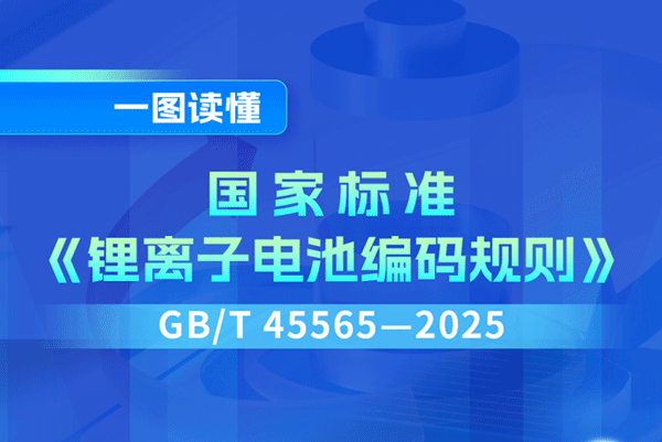 鋰電池將有身份證號 新國標(biāo)11月起實(shí)施