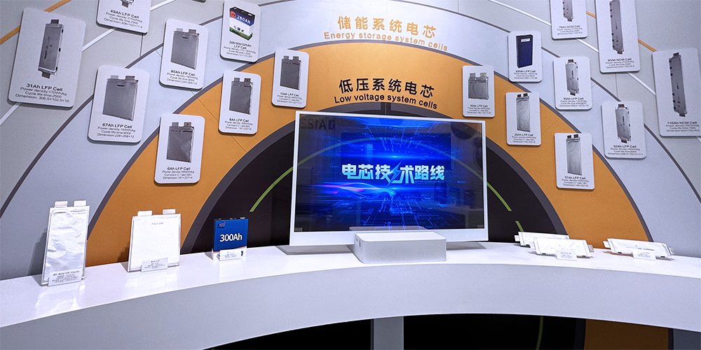 全球汽車低壓鋰電池出貨量TOP10:韓系居前 8家中企上榜