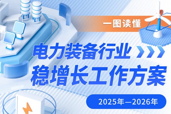 三部門：2025—2026年目標(biāo)新能源裝備出口量實(shí)現(xiàn)增長(zhǎng)