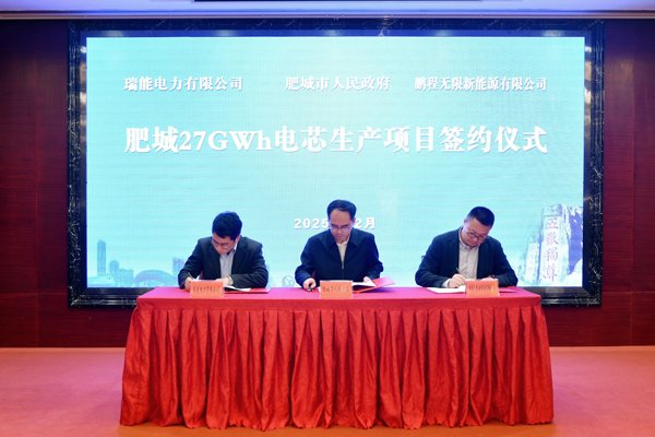 55億元！山東肥城27GWh電芯生產項目簽約