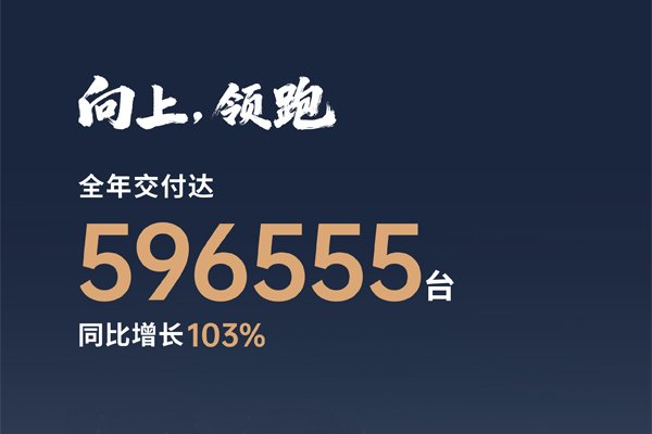 零跑汽車2025年12月交付超6萬臺 全年累計交付近60萬臺