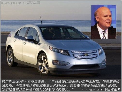 電動車降價(jià)新一代沃藍(lán)達(dá)售價(jià)將下調(diào)32%