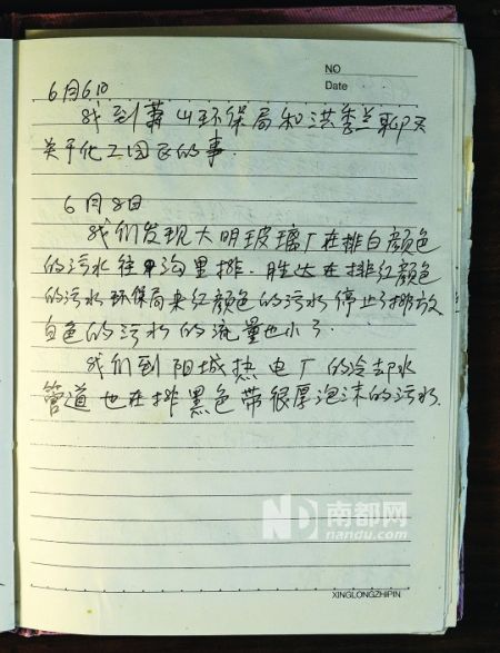 韋東英2005年的“環保日記”。南都記者 孫俊彬 攝
