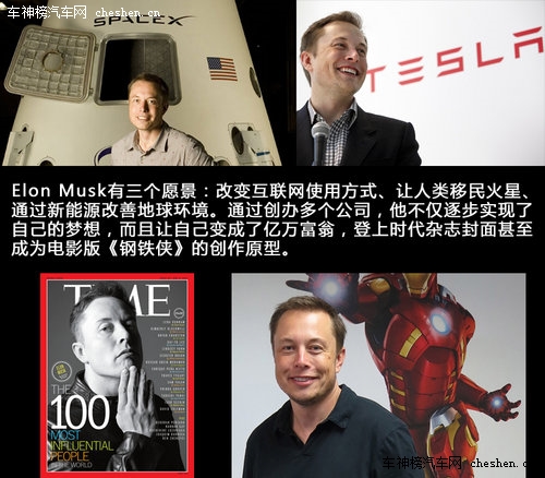 硅谷走出的未來汽車 深度解剖特斯拉Tesla 深度解剖，特斯拉Tesla，電動車，汽車