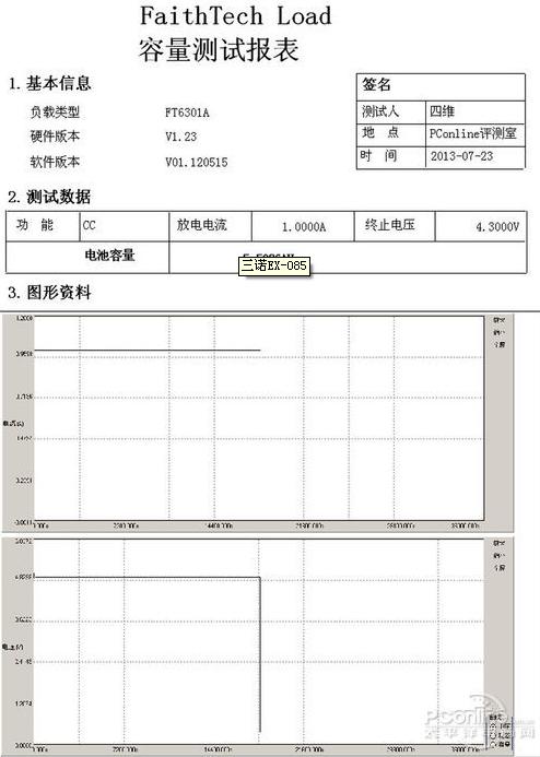 輸出容量最多是標(biāo)示容量的74%(輸出5V的情況下) 