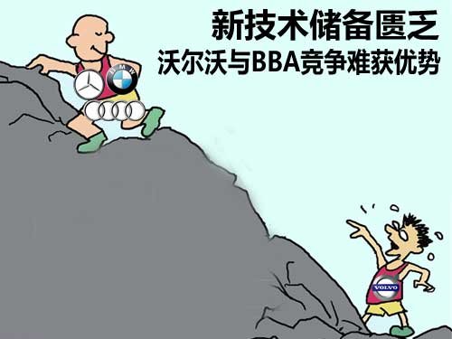 技術(shù)儲備匱乏 沃爾沃與BBA競爭難獲優(yōu)勢