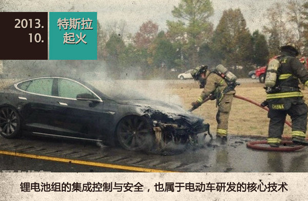 輪上春秋：中國電動車產(chǎn)業(yè)的“大躍進(jìn)”