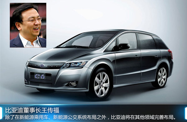 新能源車銷量漲10倍 機構密集調研比亞迪