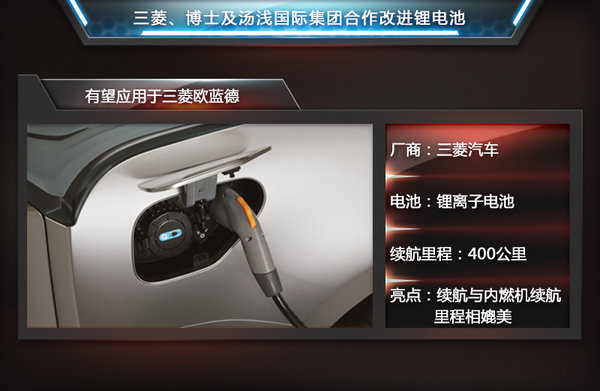 這5大電池技術(shù)超級牛 續(xù)航里程超特斯拉四倍