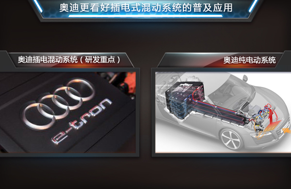 奧迪：執迷不悟看衰電動車市場 4款新車或推遲投產