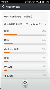 國內僅15套 德柏仕15th紀念版移動電源試用