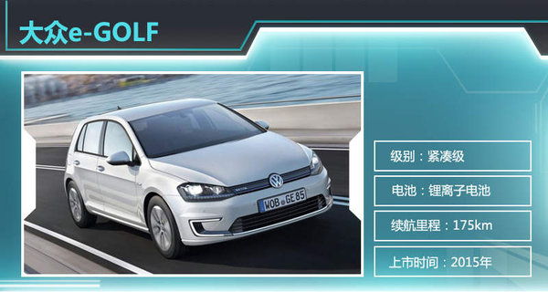 13款電動車2015年上市  北汽新能源近半數(shù)