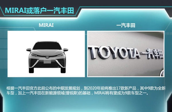 豐田全新電動車將引入 電池續航遠超特斯拉