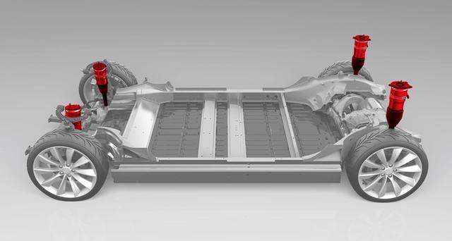 從特斯拉的兩個細節看智能汽車的未來發展