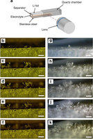 科學(xué)家成功找到解決鋰電池安全隱患的新方式