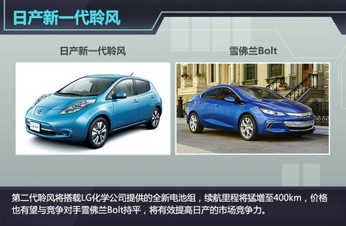 日產(chǎn)新聆風換搭大容量電池組