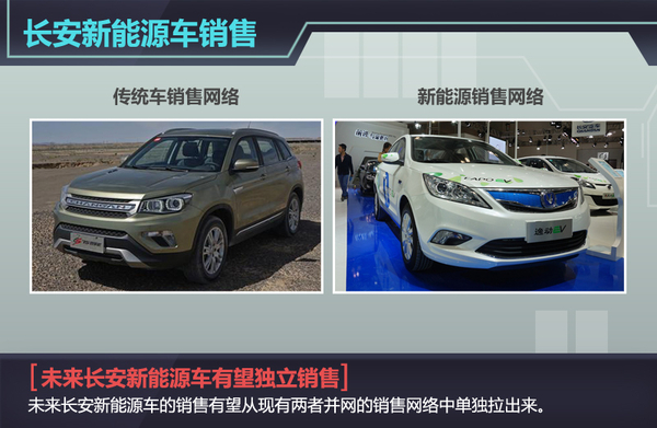 長(zhǎng)安新能源或分網(wǎng)銷售 明年將推5款新車 長(zhǎng)安新能源或分網(wǎng)銷售 明年將推5款新車