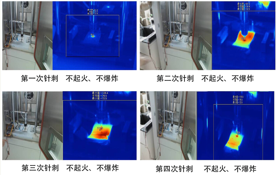 全固態聚合物鋰電池的四次針刺照片 