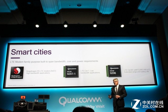 高通CES2016大秀無(wú)人機(jī)與汽車(chē)智能技術(shù) 