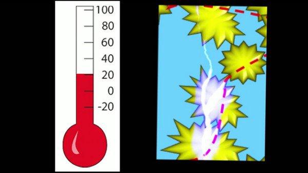 不用擔心再爆炸 新型鋰電池一旦過熱即自動停止運作