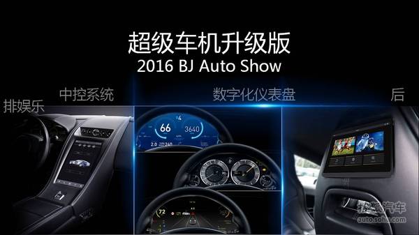 樂視車聯戰略ppt