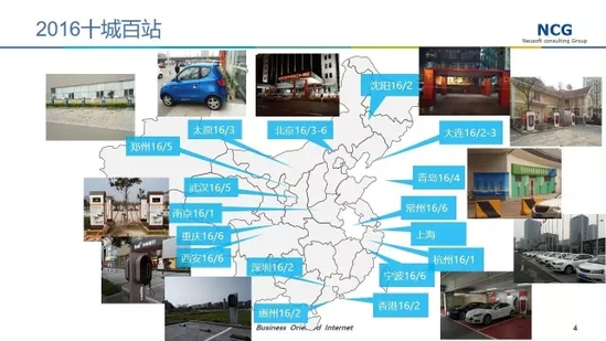 是什么導致中國充電樁利用率低？