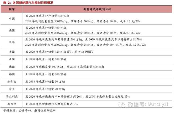 軟包電池加速跑，誰來領舞鋁塑膜國產化？