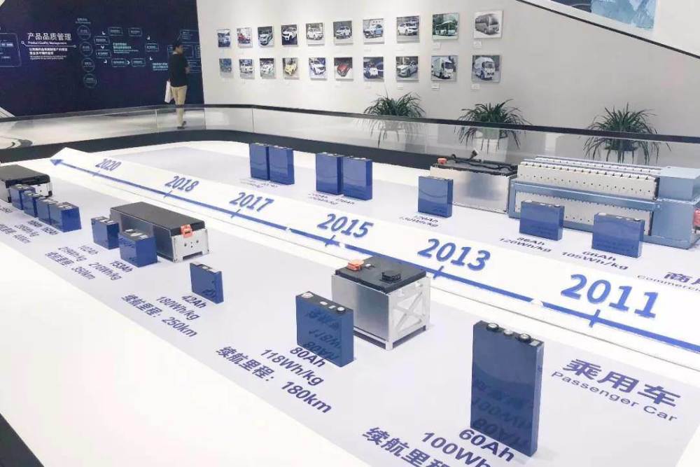 固態電池“中場戰事”：豐田向左，大眾向右？