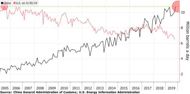 銷量“入冬”，外資狼來(lái)了，為啥還是堅(jiān)定看好中國(guó)新能源車？