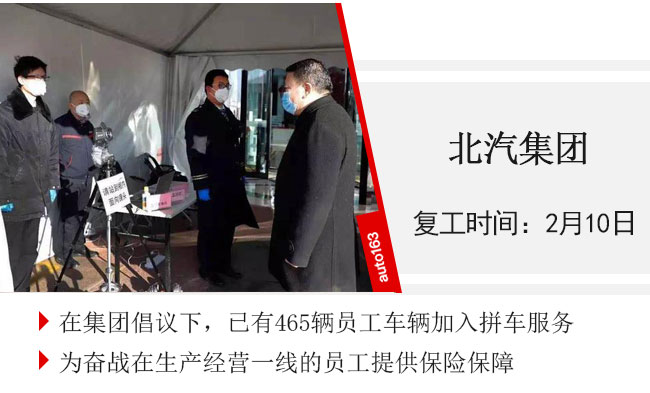 汽車行業(yè)復(fù)工率超75% 車企迎來大規(guī)模“返工潮”