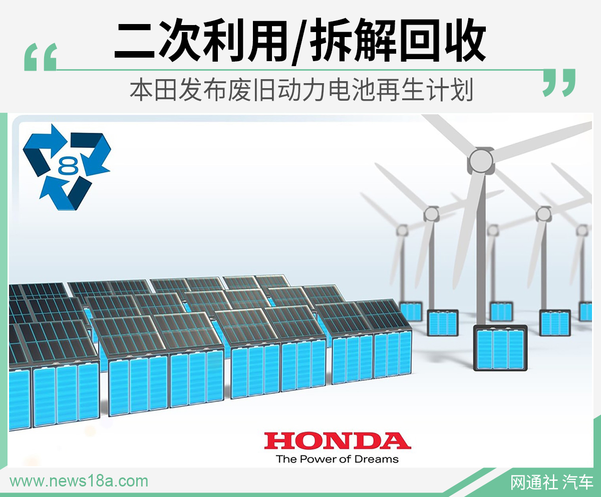 價值潛力巨大 本田發布廢舊動力電池再生計劃