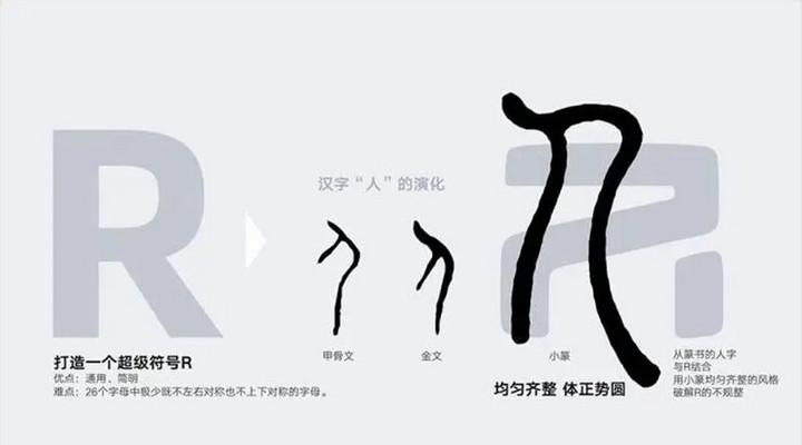 榮威MARVEL-R亮相！5G技術(shù)+L3自動駕駛  8月首發(fā)上市