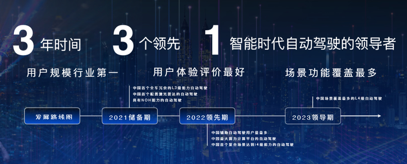 滴滴，自動駕駛，百度，自動駕駛,robotaxi