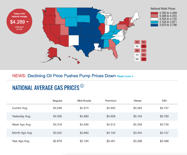 油價(jià)漲漲漲電車沖沖沖 推廣電車已是美國(guó)國(guó)策