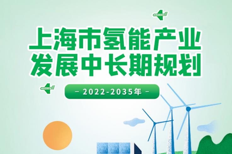 上海：目標到2025年燃料電池汽車保有量突破1萬輛