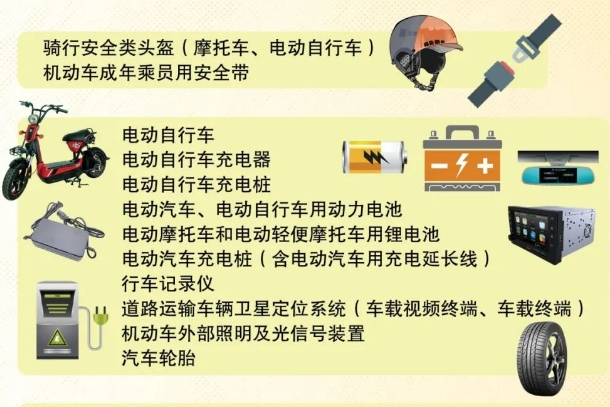 動力電池在列！市場監管總局發布最新工業產品質量安全監管目錄
