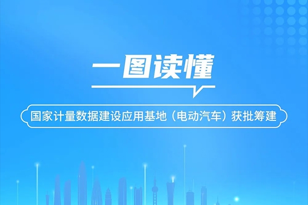 事關(guān)電動(dòng)汽車!市場(chǎng)監(jiān)管總局批準(zhǔn)籌建這一應(yīng)用基地