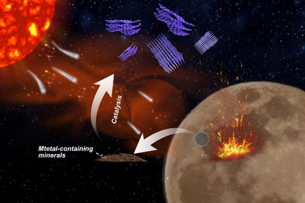 可用于電池領域！我國在月壤樣本中首次發現這一天然材料