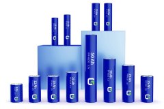 【一周項目動態(tài)】鵬輝能源/寧德時代新電池項目簽約！又一電池頭部企業(yè)遞表港交所