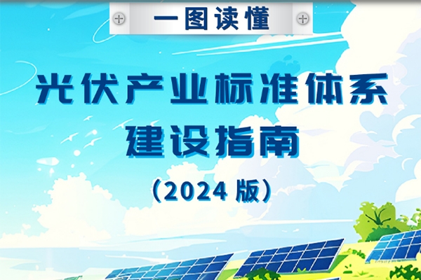 事關光伏產業！工信部最新部署！