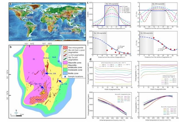 我國(guó)科學(xué)家研究識(shí)別出偉晶巖型鋰礦床成礦新因素