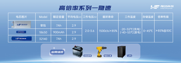隱功科技 隱功科技