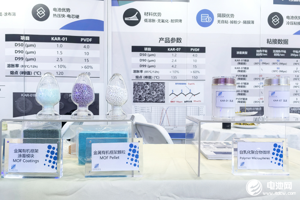 碳語新材新材料產品