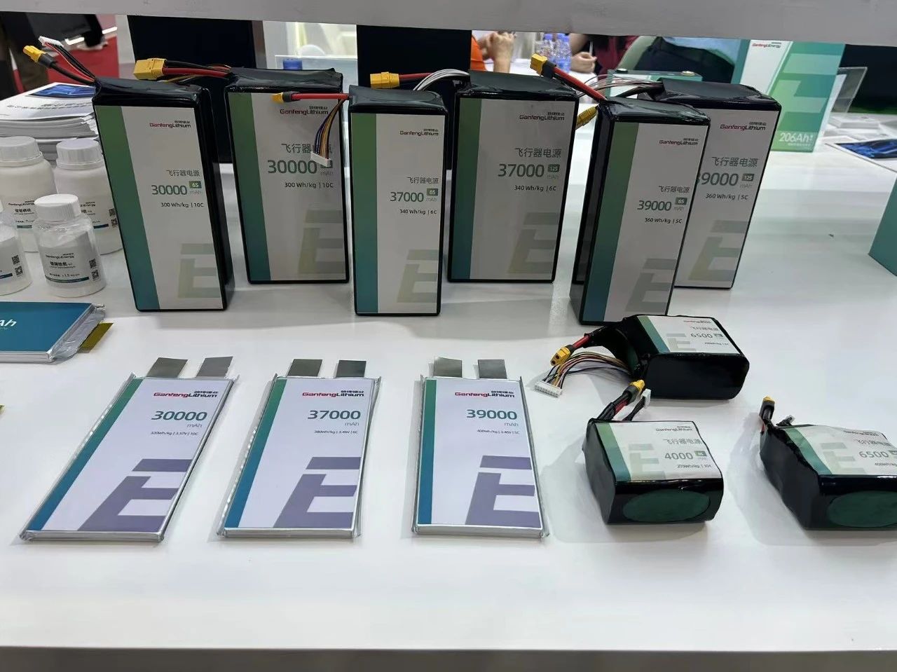 贛鋒鋰業(yè)電池系列產(chǎn)品展示