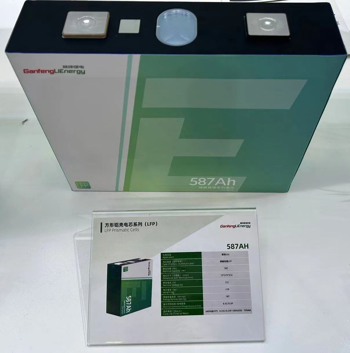 贛鋒鋰業(yè)電池系列產(chǎn)品展示