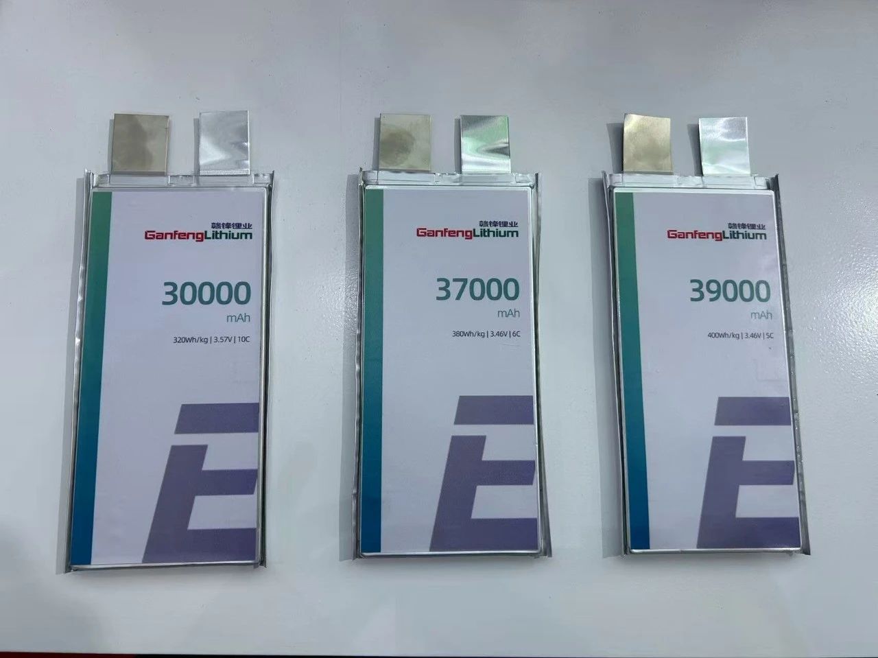贛鋒鋰業(yè)電池系列產(chǎn)品展示