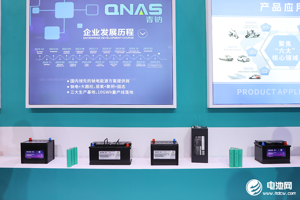 青鈉科技 青鈉科技